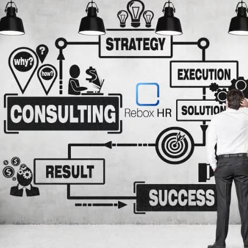 Unlock Affordable HR Consulting